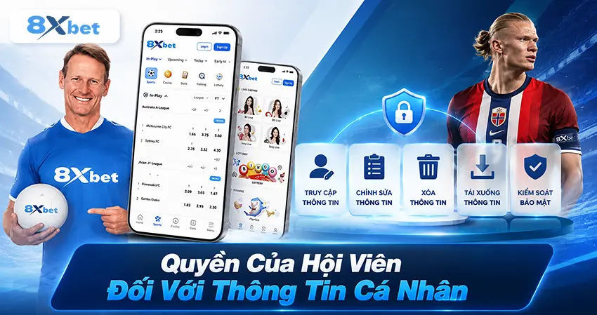 Quyền Của Hội Viên Đối Với Thông Tin Cá Nhân