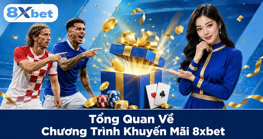 Tổng Quan Về Chương Trình Khuyến Mãi 8xbet